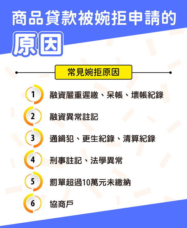 商品貸款被婉拒申請的原因