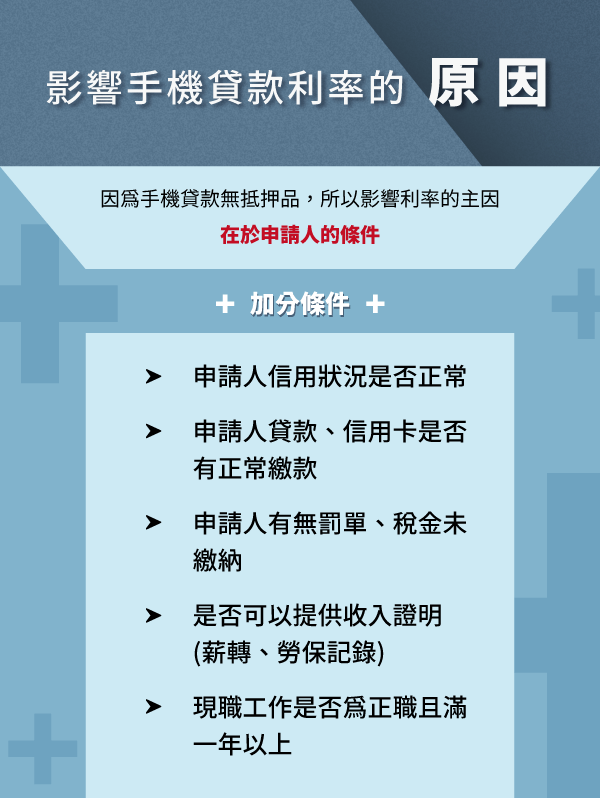 影響手機貸款利率的原因