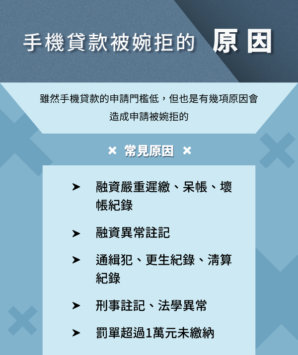 手機貸款被婉拒的原因